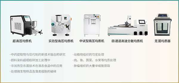 高压均质机系列